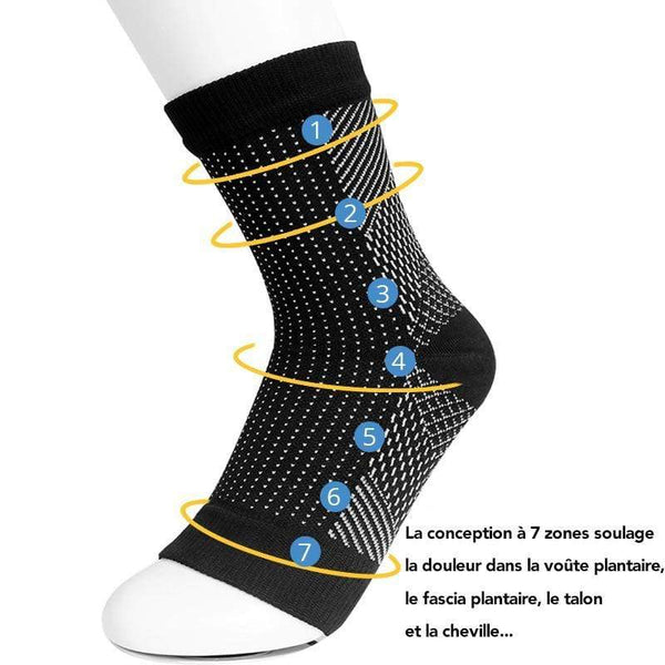CHOSEP™: Chaussettes de compression Orthopédiques – Gadgets