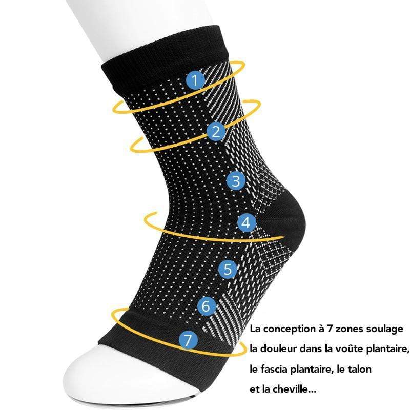 1 ou 2 paires de chaussettes de compression pour chevilles de PRO 11  WELLBEING, taille au choix