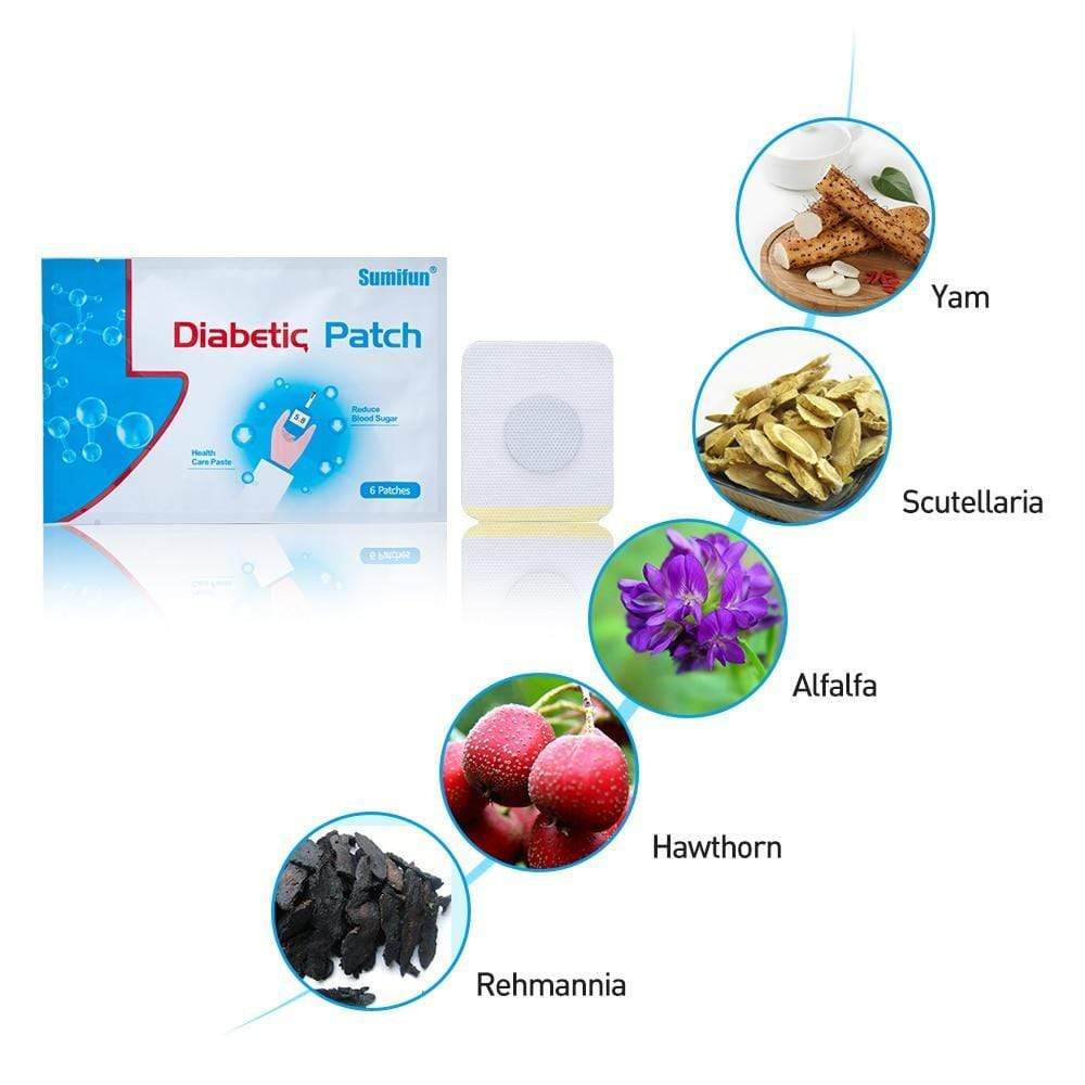 Gadgets d'Eve Santé DIABETY™: Patch Anti-Diabète